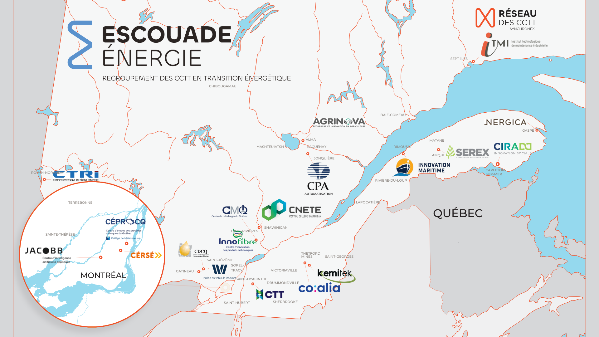 Présentation Escouade (2)